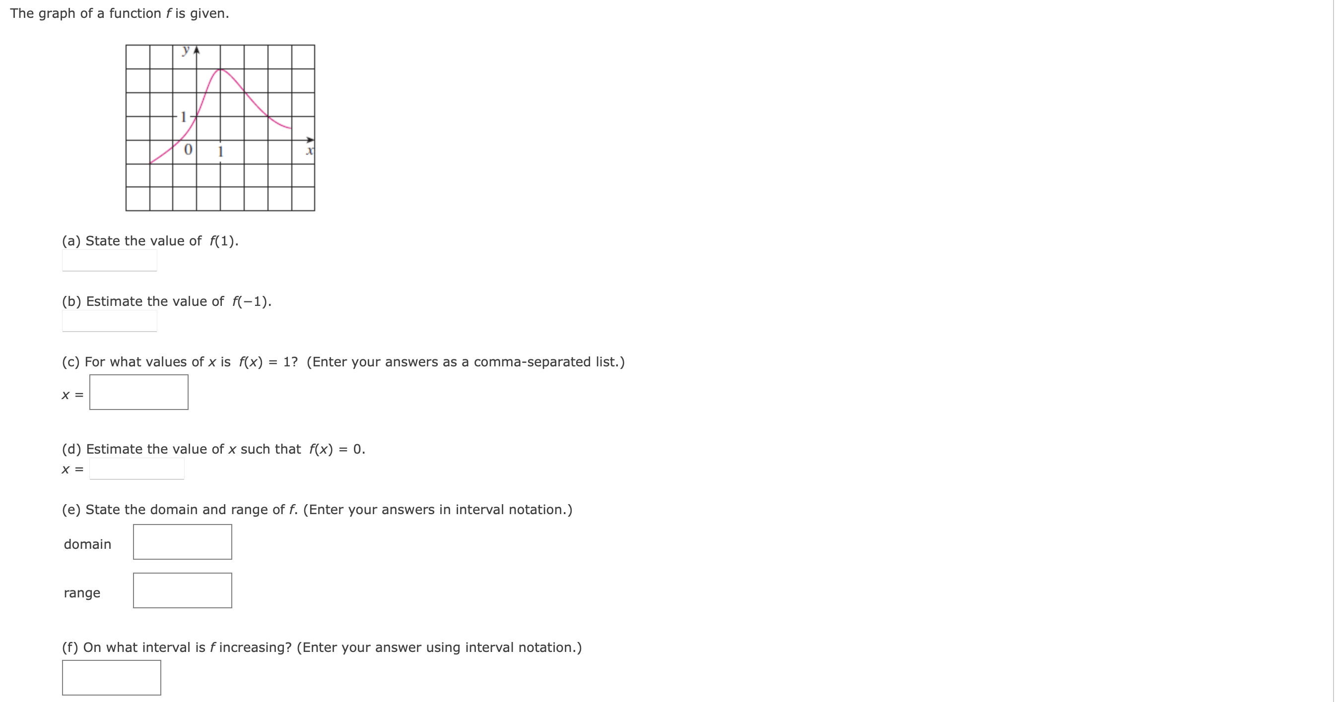 2 ) = g(2) = (b) For what values of x is