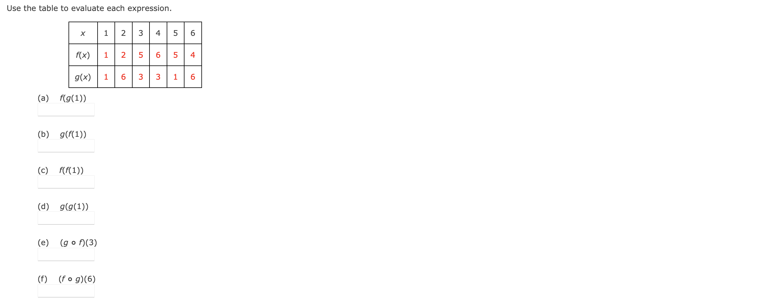 range (f) State the domain and range of g. (Enter your answers
