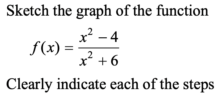 Sketch the graph of the function f(x) Clearly indicate each of the
