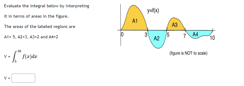 in the gure. The areas. of the Labeled regions are A1= 5,