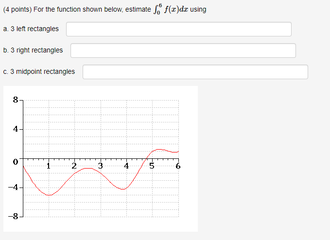 using a. 3 left rectangles b. 3 right rectangles c. 3 midpoint