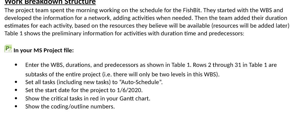  Work breakdown Structure The project team spent the morning working on