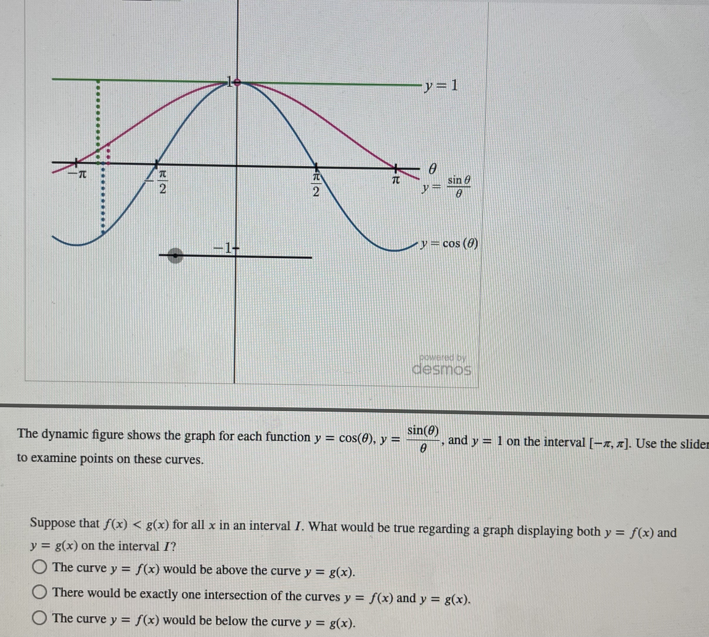 desmos The dynamic figure shows the graph for each function y =