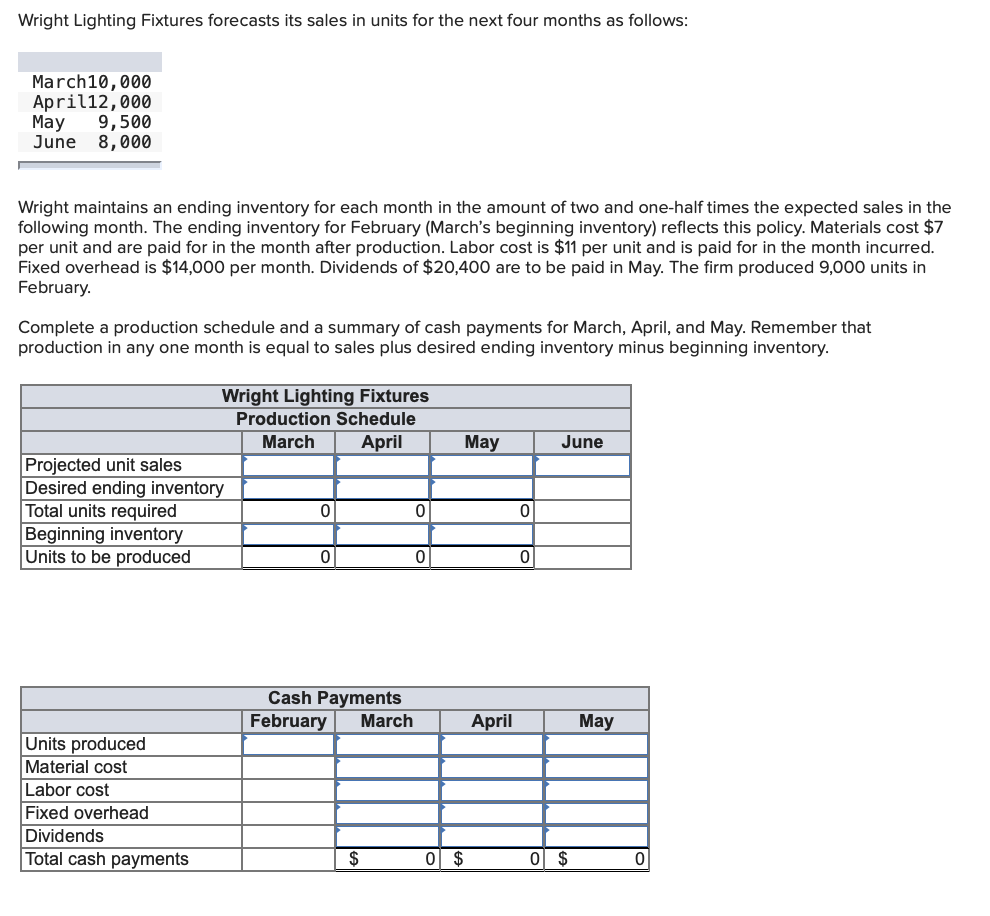 Please provide answers to the blue boxes. Question 9 Wright Lighting Fixtures