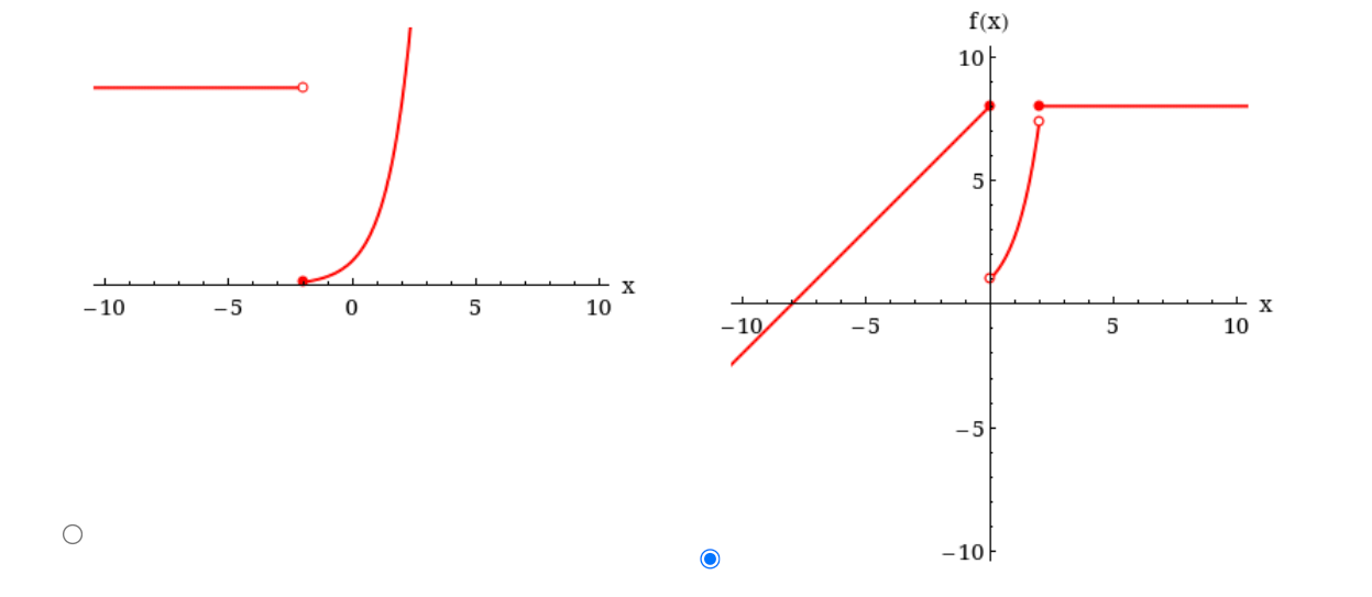 from the right continuous from the left neither