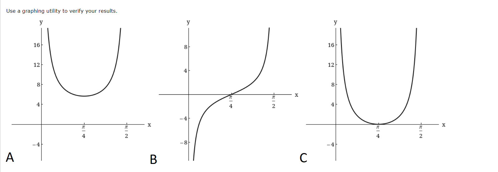 (Given, Required, Solution, Answer) of the problem. In return, I will give