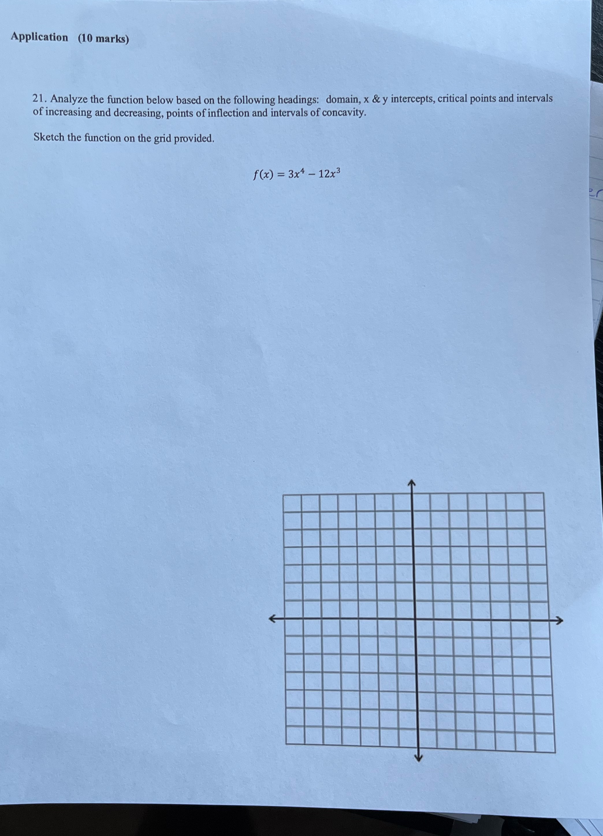 Graph the function Application (10 marks) 21. Analyze the function below based