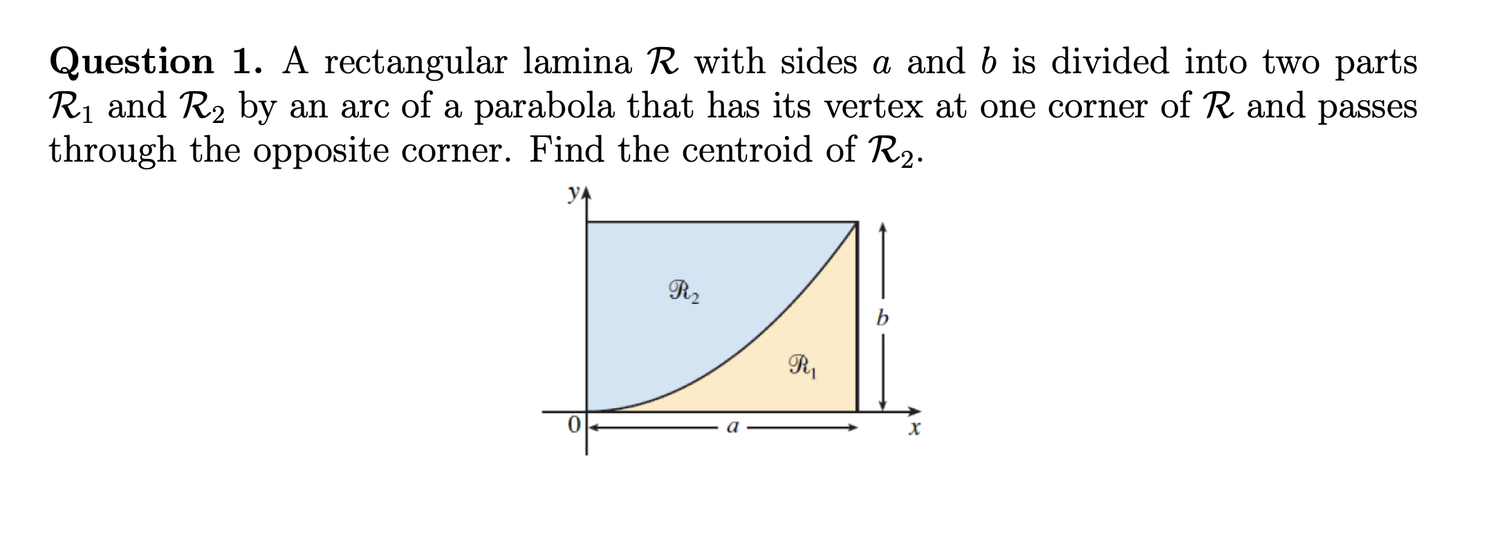  Question 1. A rectangular lamina 7?, with sides a and b