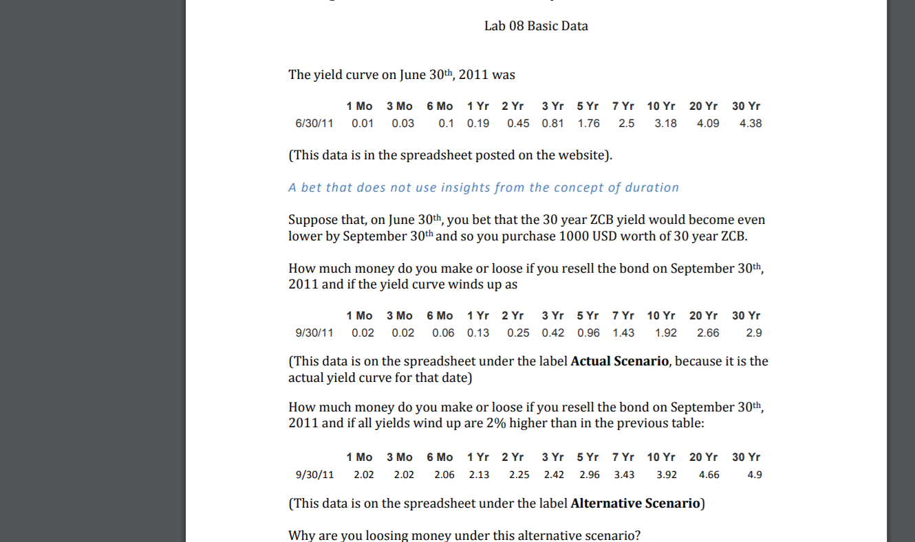  Lab 08 Basic Data The yield curve on June 30th, 2011