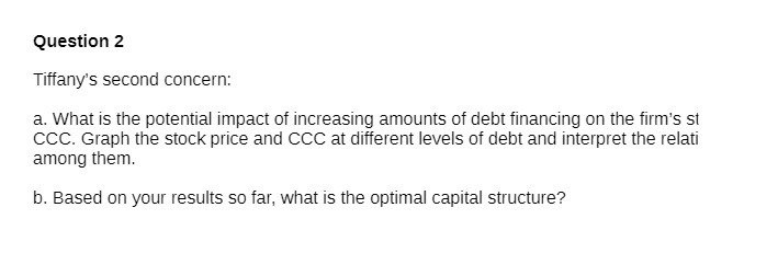 of increasing amounts of debt financing on the firm's st CCC. Graph
