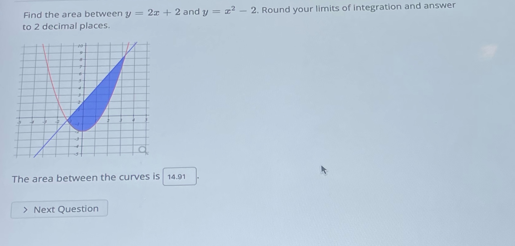  Find the area between y = 2x + 2 andy =