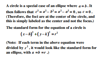4 A) Parabola B) Ellipse C) Hyperbola D) Circle E) None of