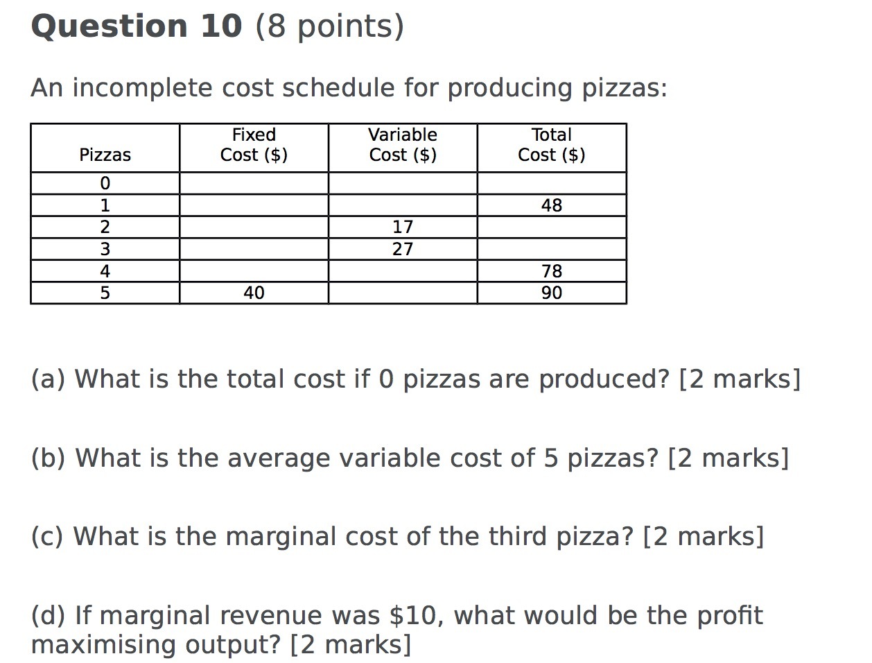 Variable Total Cost ($) Cost ($) (a) What is the total cost
