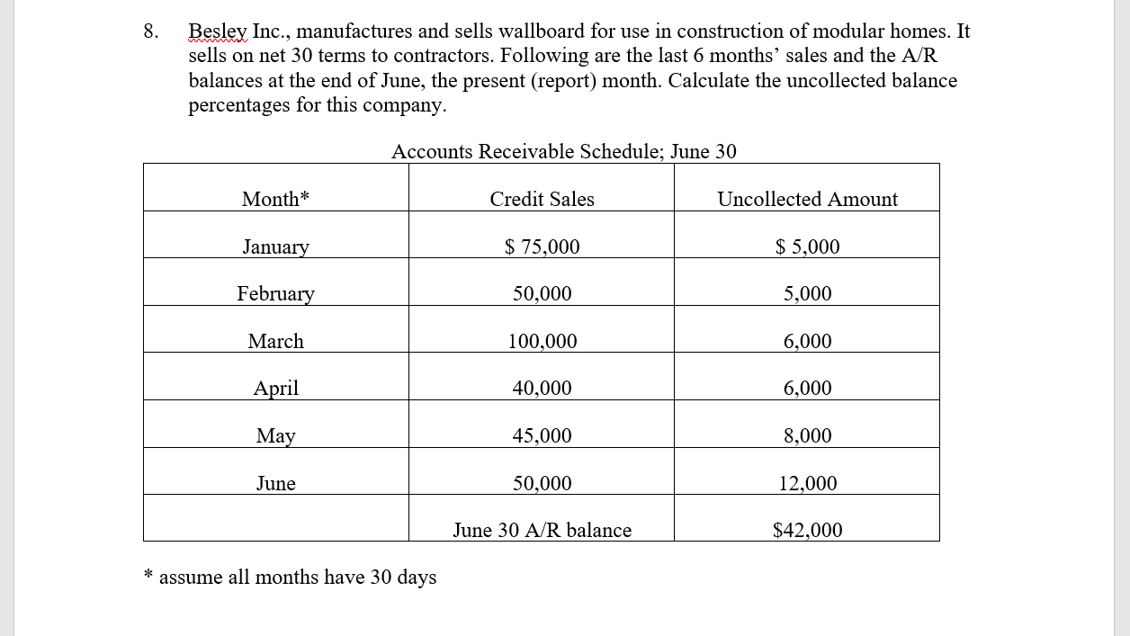 answer these Questions showing steps and formulas Credit analyst John Adams is