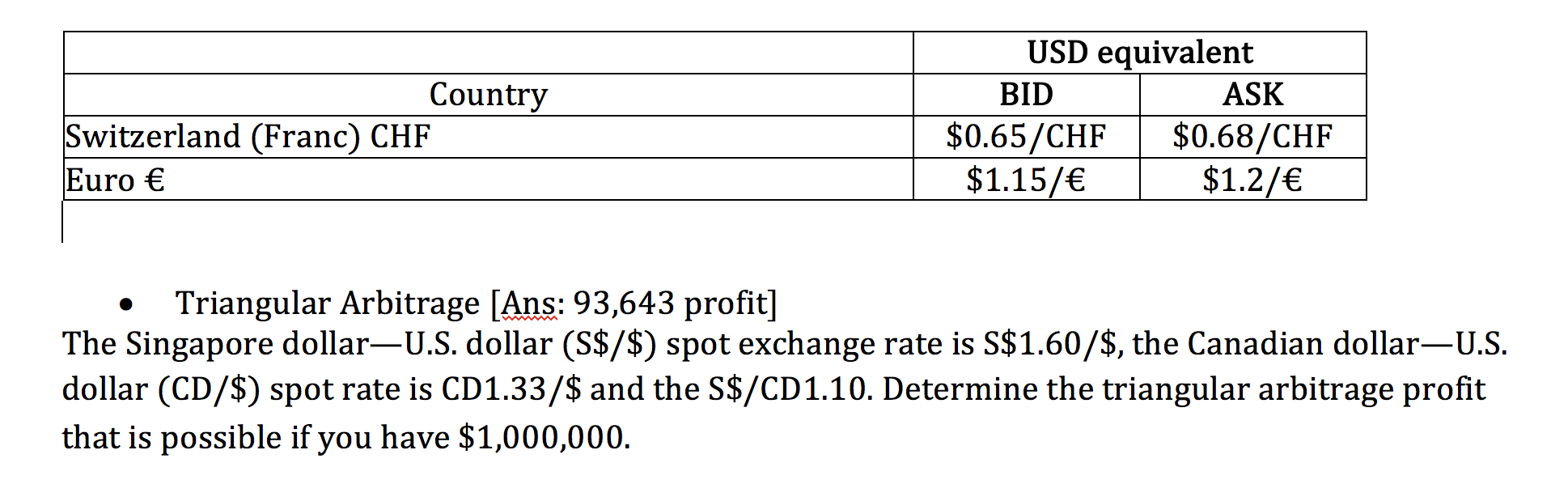 Please answer the question below the answer is 93,643 profit. Please provide