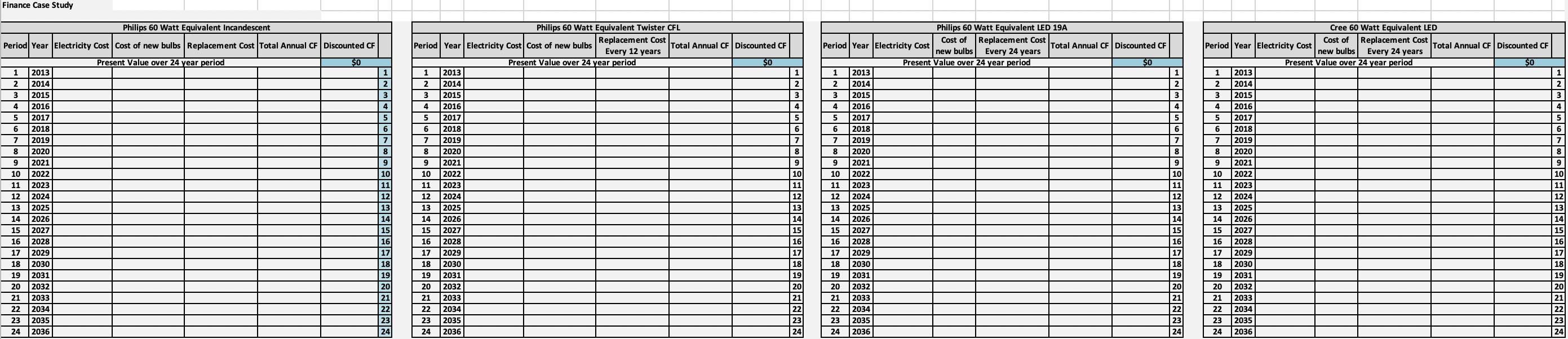 with a number of well-known luxury hotel brands. Melissa worked in business