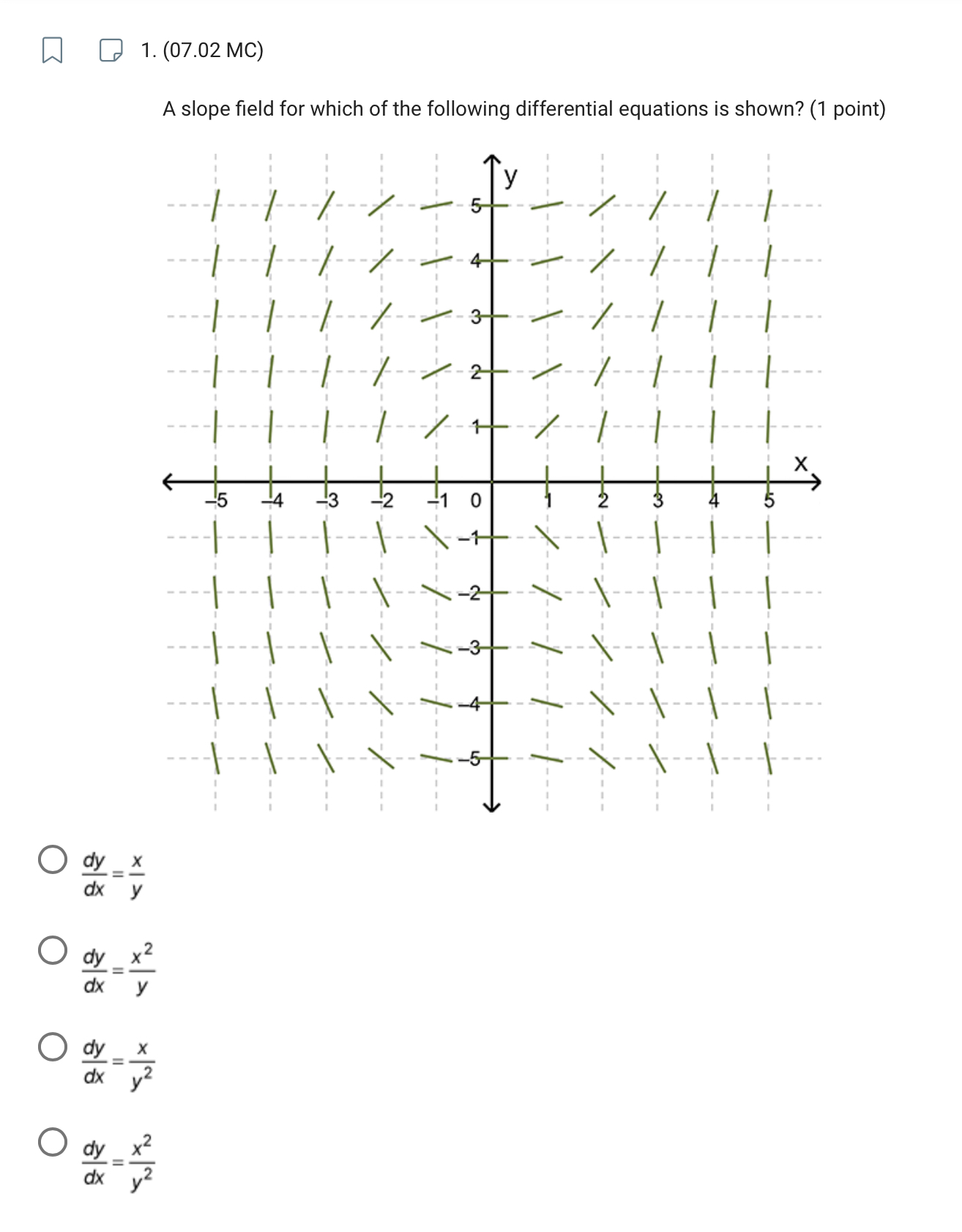 [:71 3. (07.02MC) Use the graph to determine which of the following