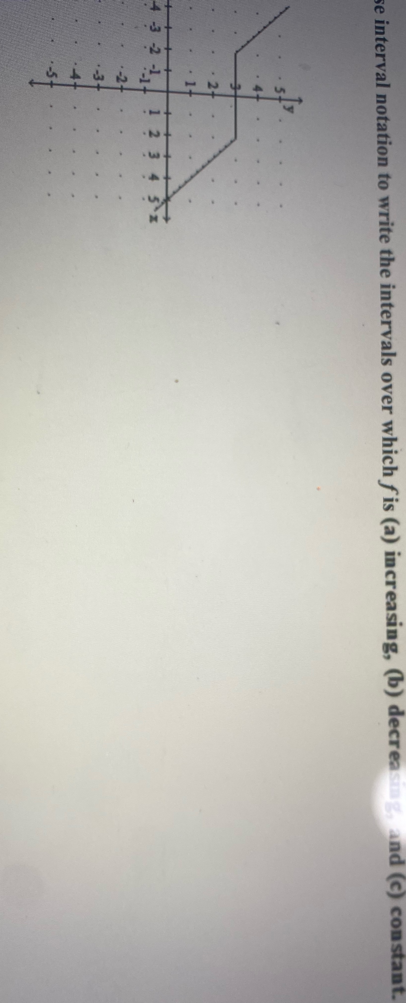  e interval notation to write the intervals over which fis (a)