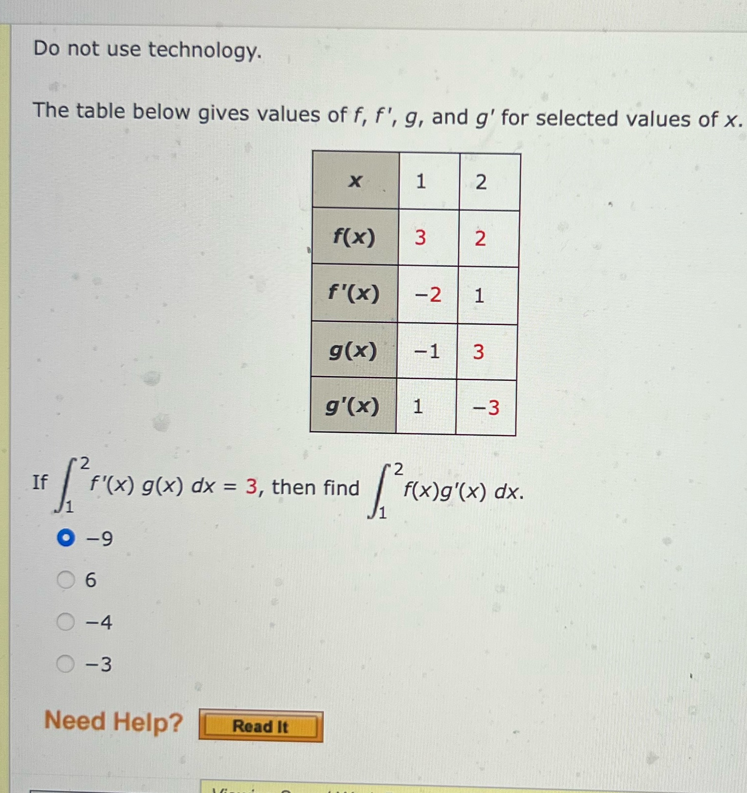 Please help Do not use technology. The table below gives values of