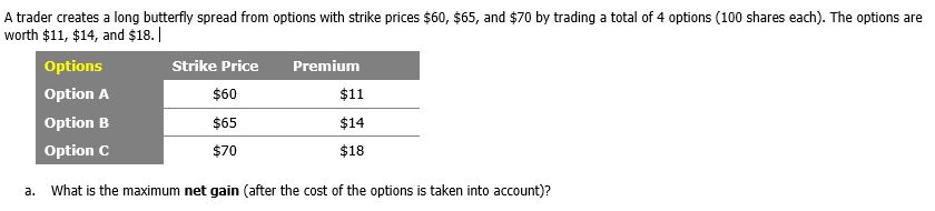 A trader creates a long butterfly spread from options with strike prices