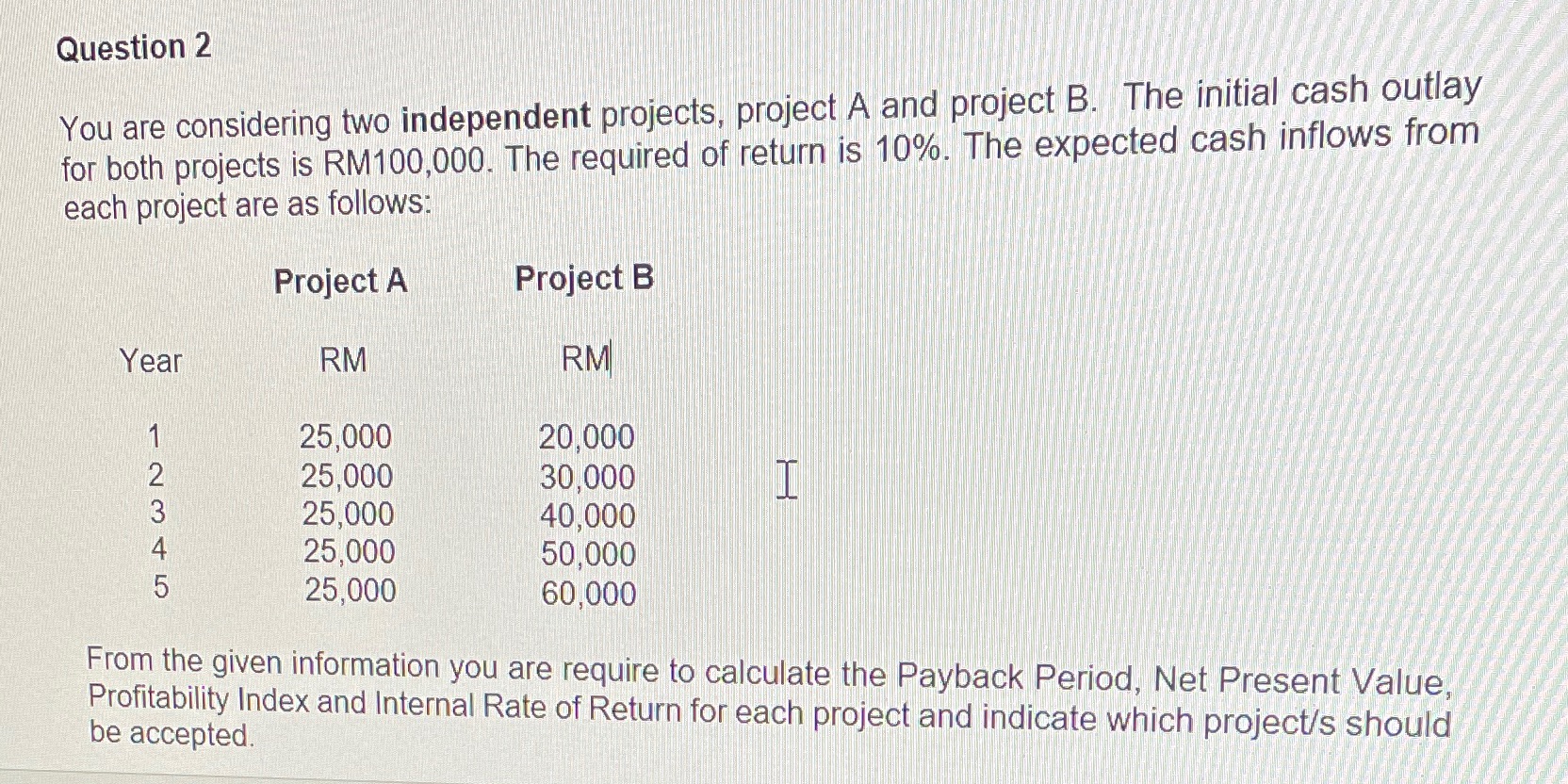 Please show your full working. And make sure it's clear and easy