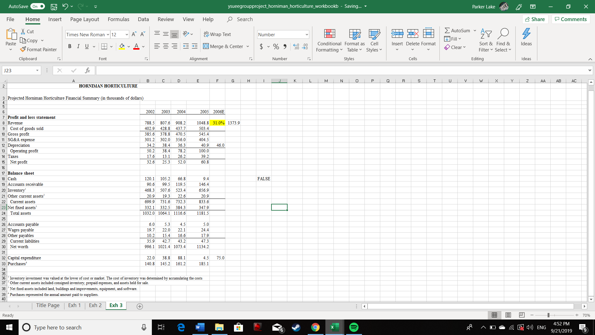 Assuming strong performance in 2006, will this improve the cash position? Use