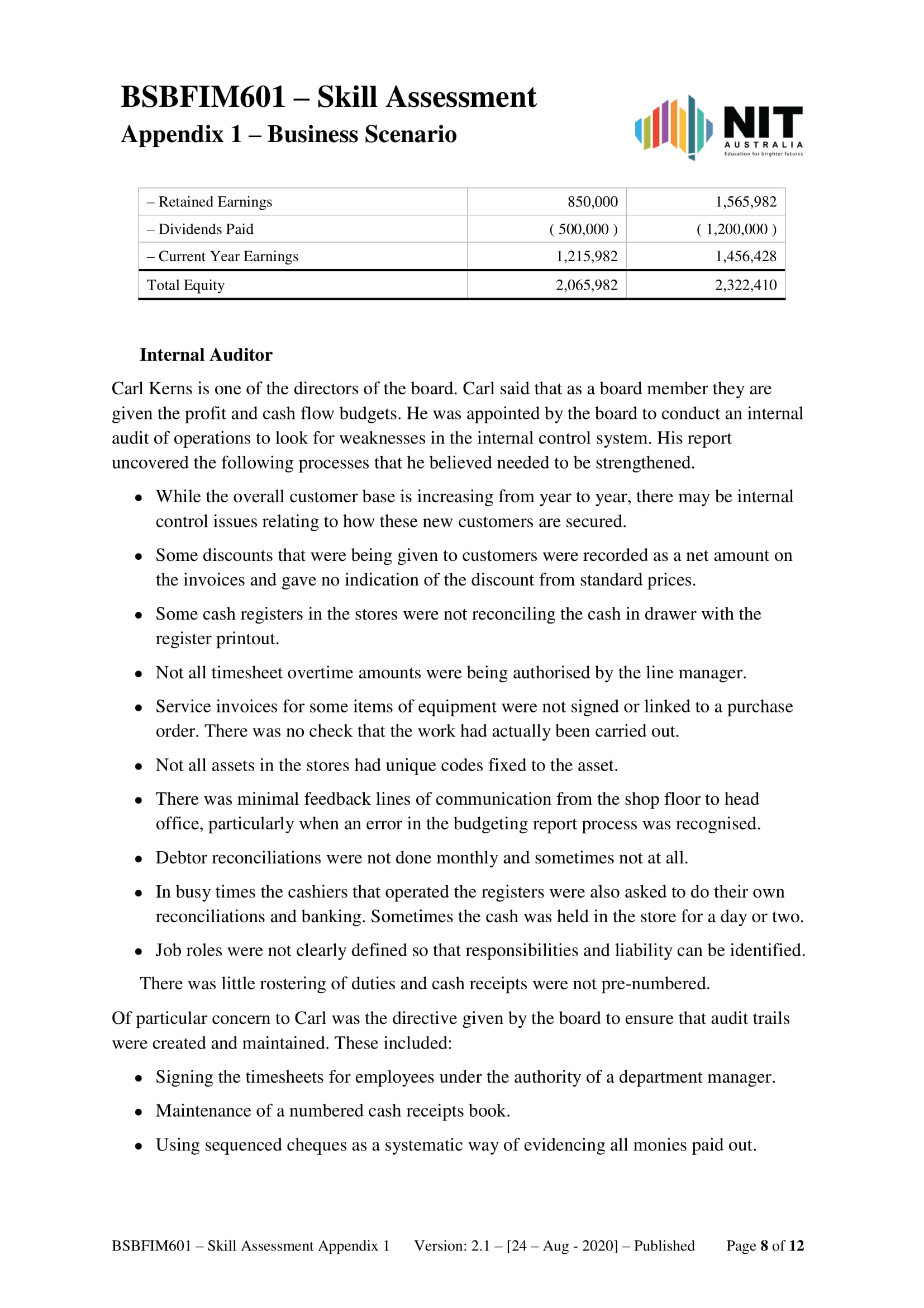 Ltd is a proprietary limited company (ACN 34 765 234 02) registered