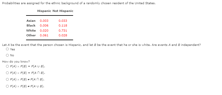 other than the six listed? [b) What is the probability that a