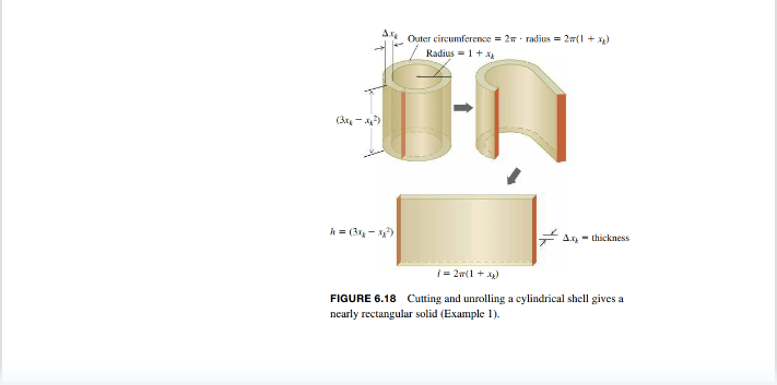 this section, we find the volume of solids of revolution using a