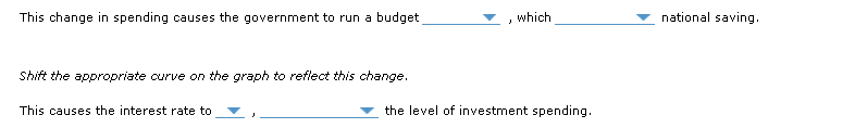 / riseBlank 4: fall / riseBlank 5: surplus / deficitBlank 6: increases