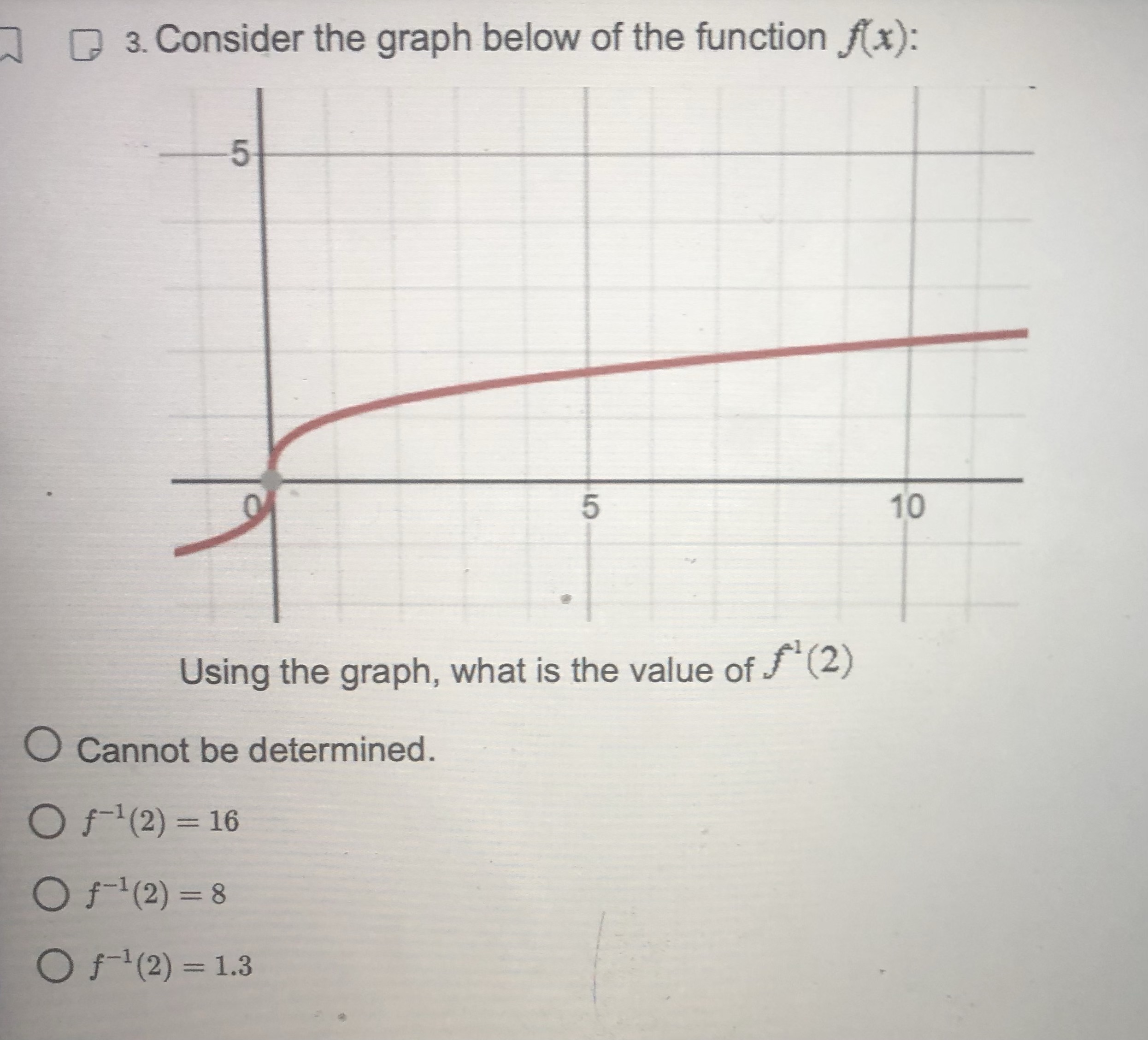 Please help 3. Consider the graph below of the function f(x): 5