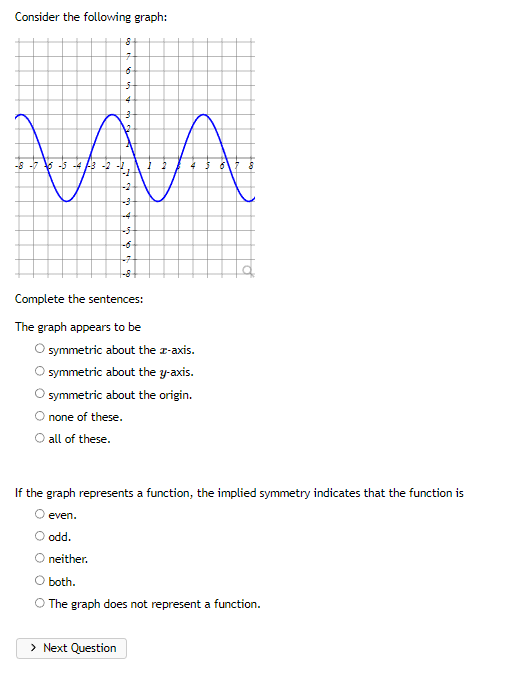 :c-axis. 1'2 symmetric about the yaso's. symmetric about the origin. none of