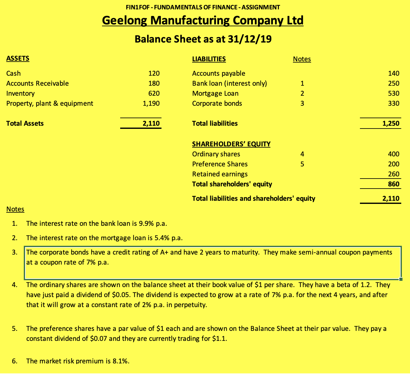 with the project. There are two parts to this Assisgnment. Part 1: