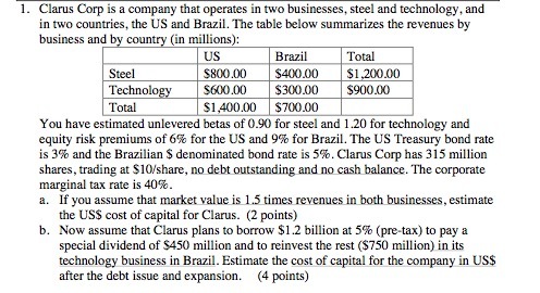 technology, and in two countries, the US and Brazil. me table IRIow