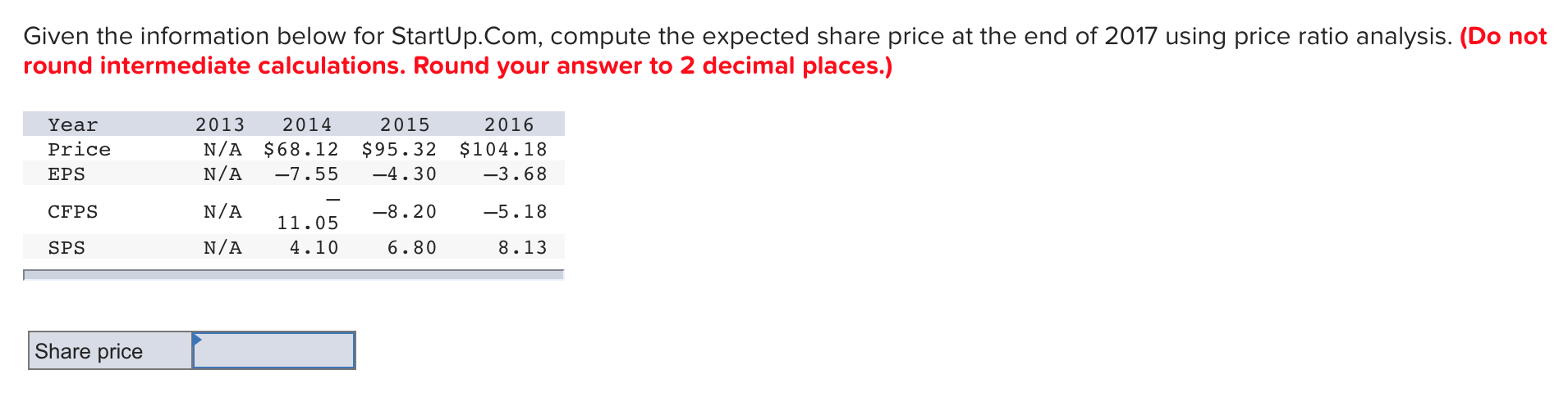  Given the information below for StartUp.Com, compute the expected share price