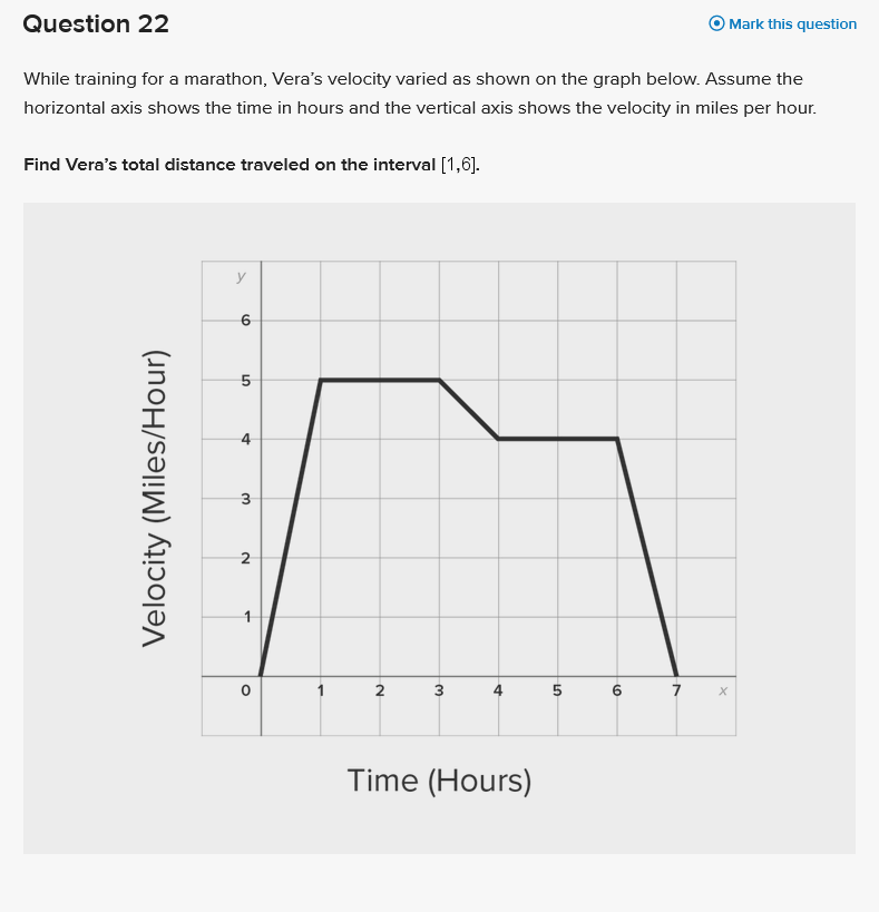 -1 Time (In Minutes)2 Velocity (Gallons/Min O 2 5 6 7 X