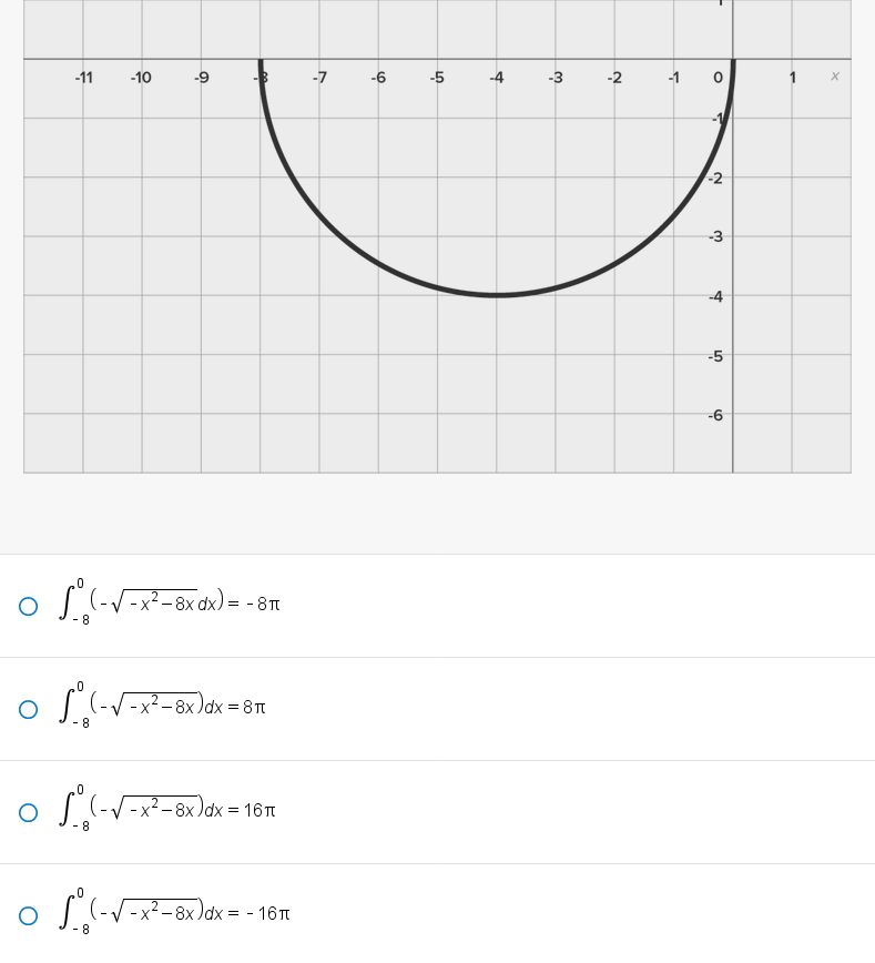 gallons o [ f(t) at = 16 gallonsQuestion 22 O Mark this