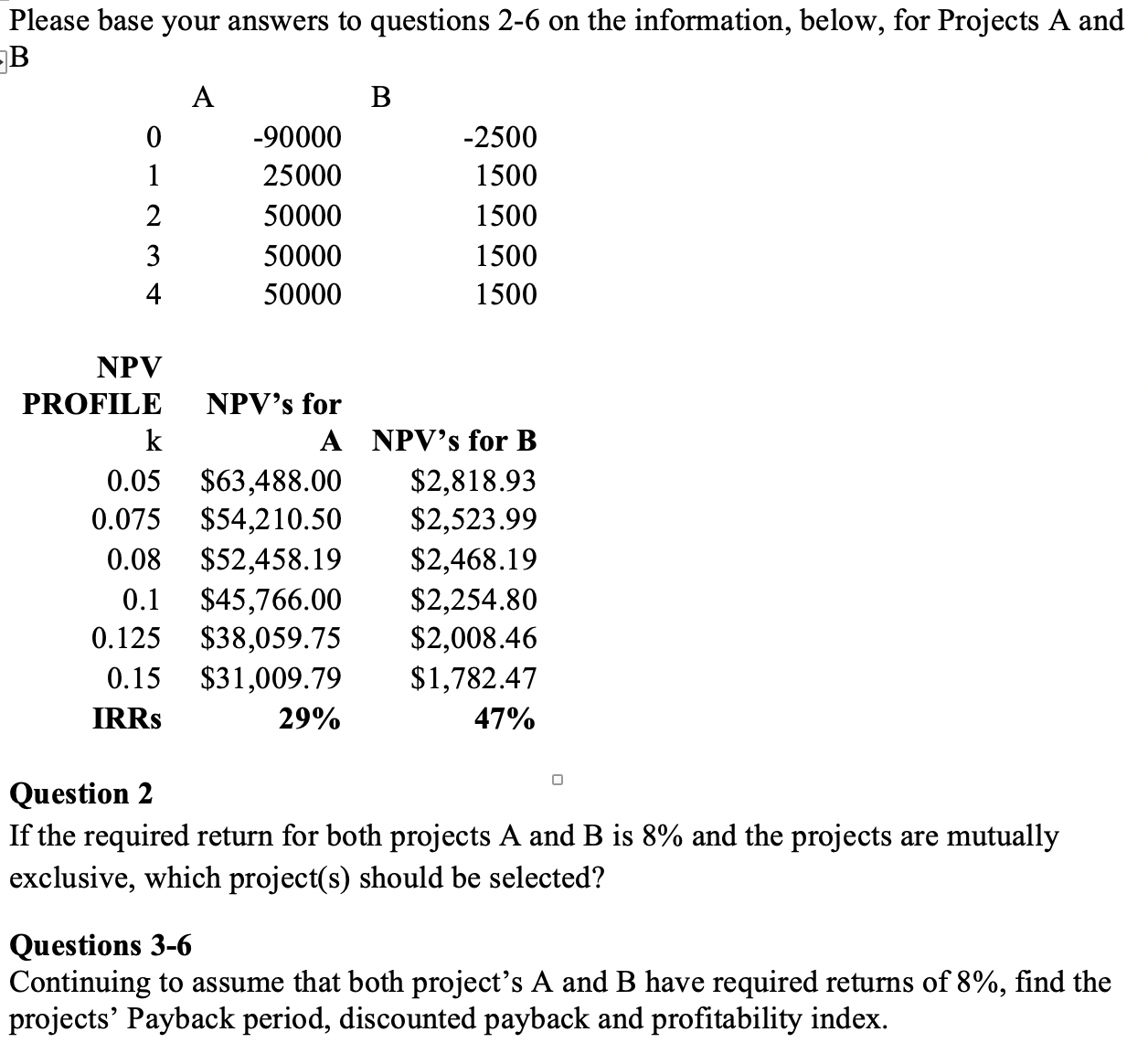 the stick. The consultant has advised the rm to go ahead and