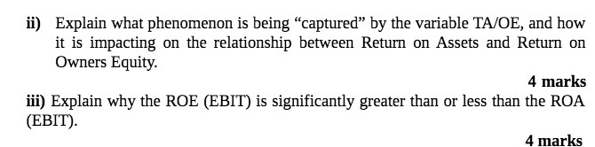 and how it is impacting on the relationship between Return on Assets