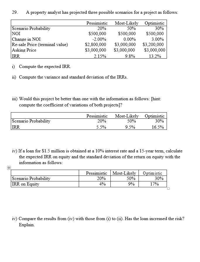  29. A property analyst has projected three possible scenarios for a