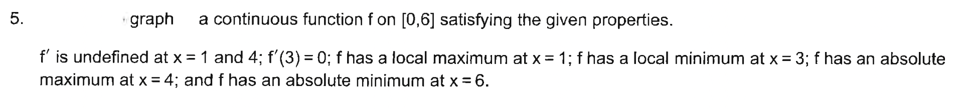 f' is undefined at x = 1 and 4; f'(3) = 0;