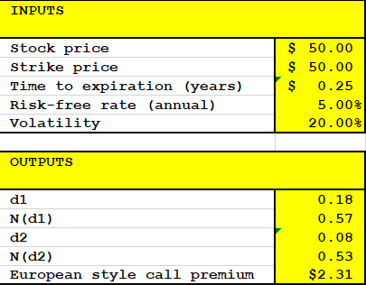 Please make a spreadsheet that implements a five-step binomial option pricing model