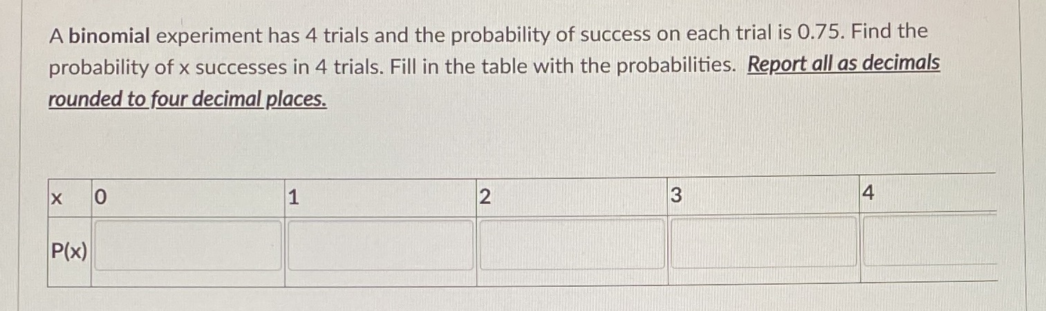 Helpful feedback always :) A binomial experiment has 4 trials and the