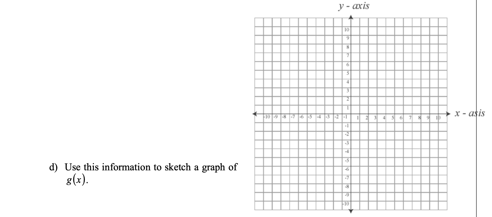 - asis d) Use this information to sketch a graph of 8(x)