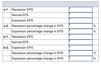 Help me understand this question using an Excel Spreadsheet (preferably) and or