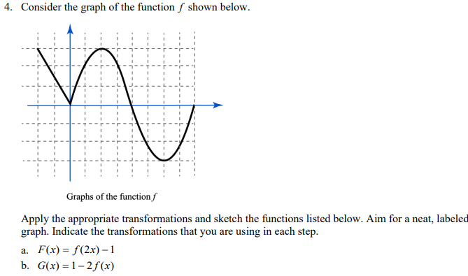  4. Consider the graph of the function f shown below. Graphs
