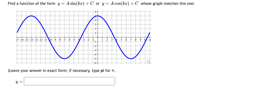 sin(7x + 28) + 8 The amplitude is: The period is: The