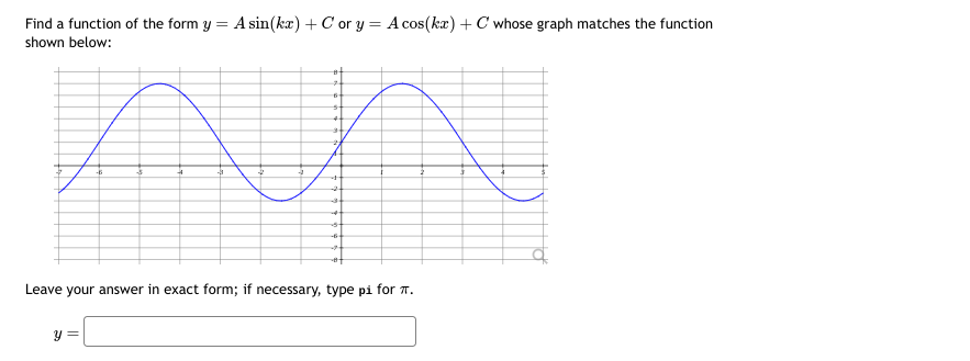 Acos(kx) + C whose graph matches this one: 17 16 -15 -14