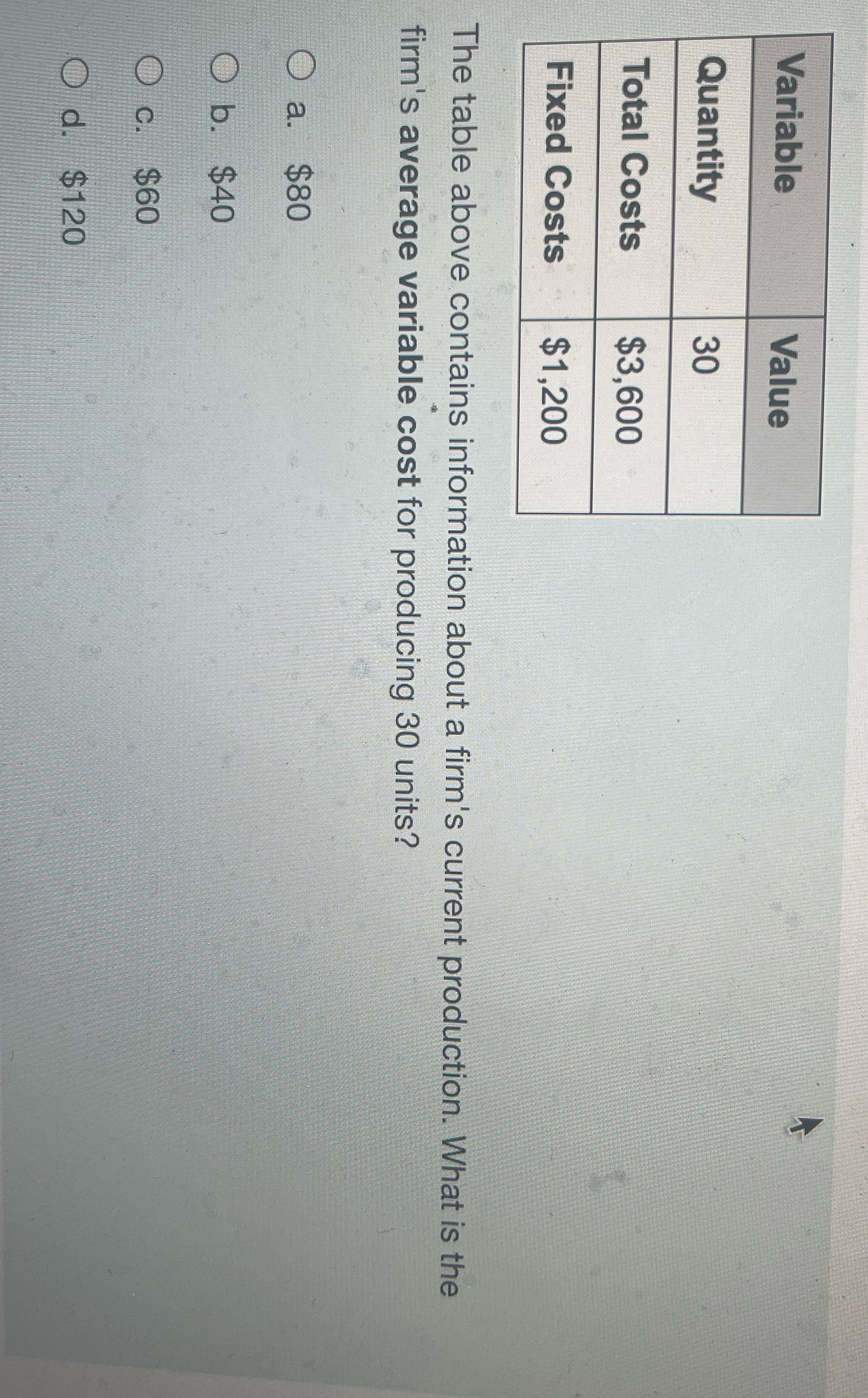 Variable Value Quantity Total Costs $3,600 Fixed Costs $1,200 The table