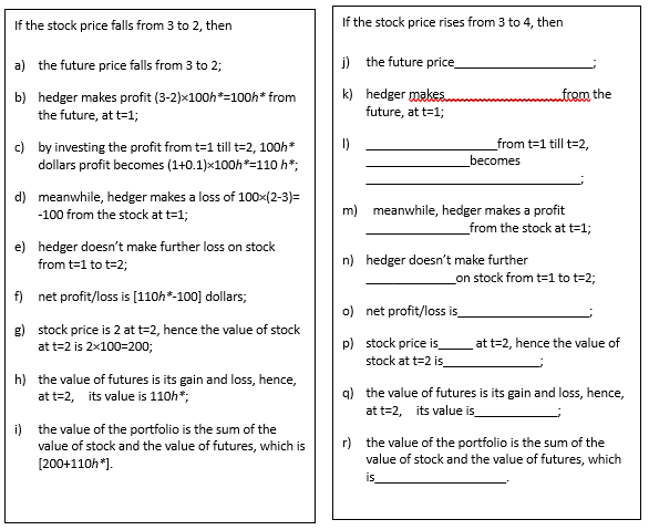  Question 2. [9 marks] Background: Metallgesellschaft AGwas formerly one ofGermany's largest